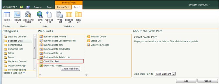 Collabion Charts For Sharepoint Web Part