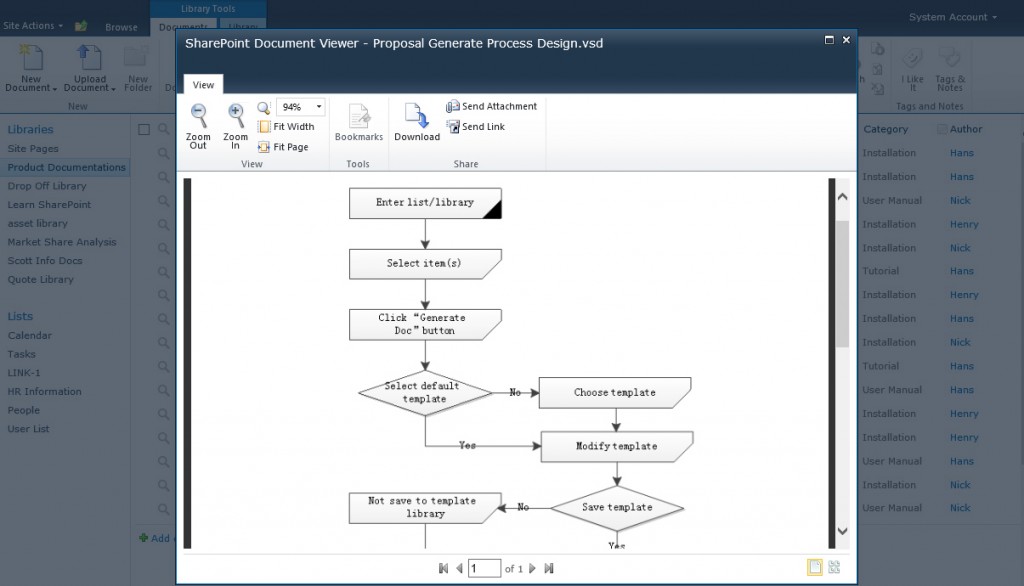 SharePoint Document Viewer window