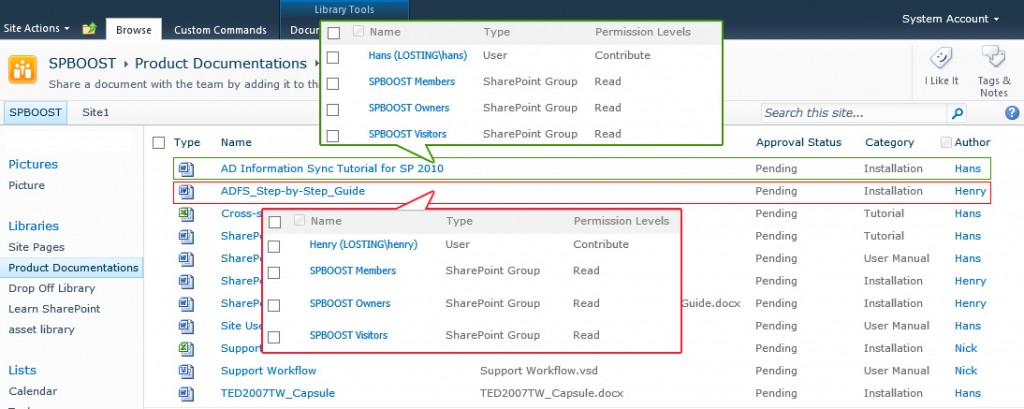 permission workflow