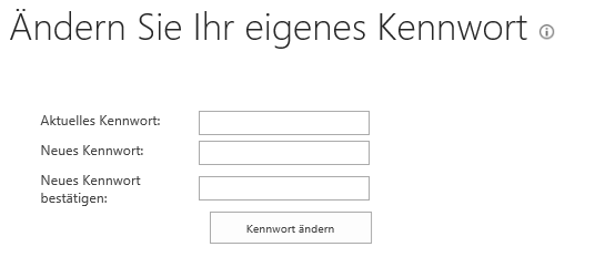 SharePoint Kennwort