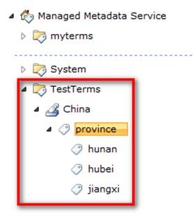 How to create: Managed Metadata Outline