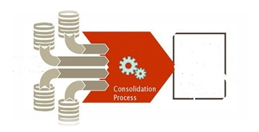 SharePoint List Collection: consolidating list data from different sites