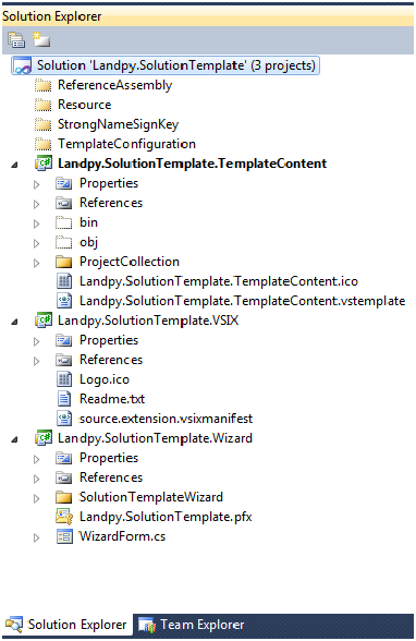 How To Create Your SharePoint VisualStudio Multiple Project Template (The Whole Solution)