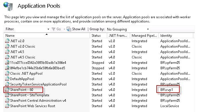 Sharepoint Application Pools