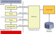 SharePoint2013-JSOM-1