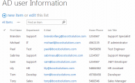 Introduction of SharePoint 2013 Active Directory Import