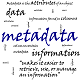 The Basics of Metadata in SharePoint