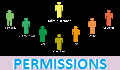 Understanding Permission Levels in SharePoint 2013 and SharePoint Online