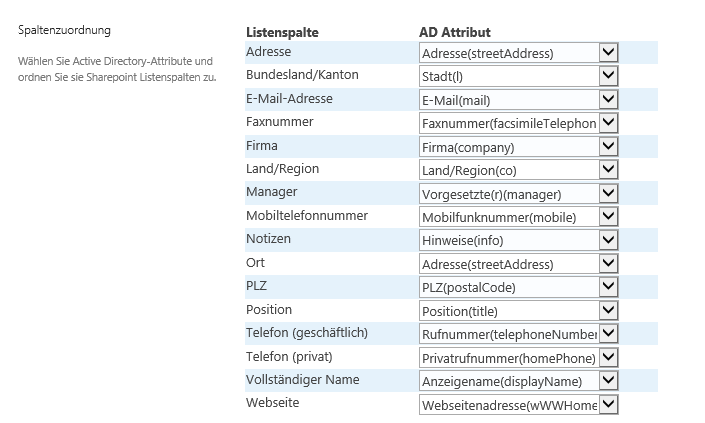 SharePoint Nachschlagen