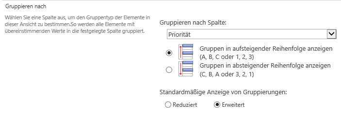 SharePoint Listenelemente gruppieren