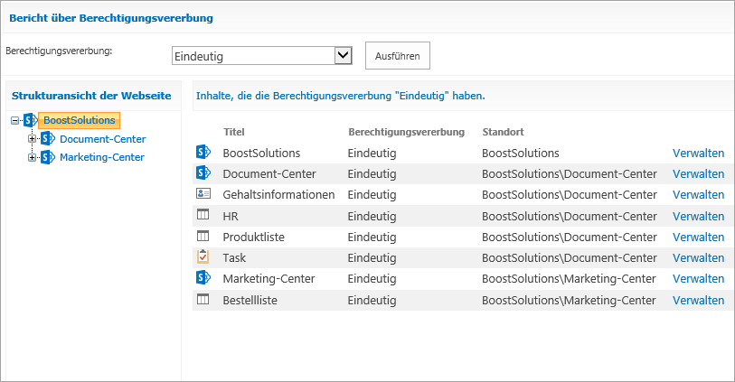 sharepoint Berechtigung, sharepoint Zugriffsrechte 