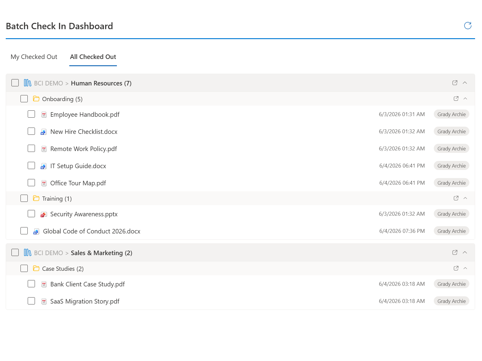 Include Subfolders View
