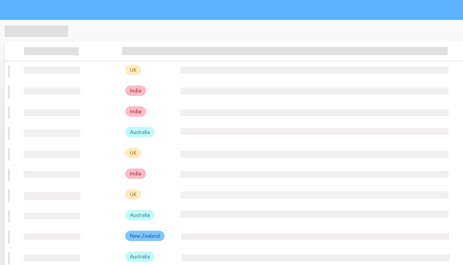 SharePoint list as data source for Business Charts visualization