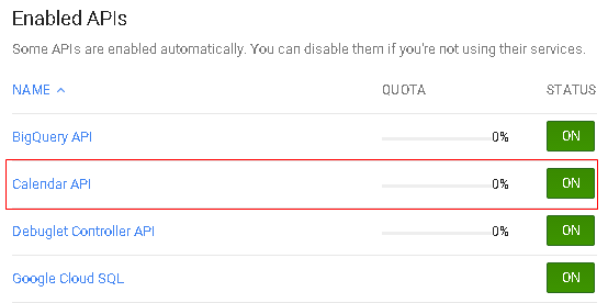 Enabel Google Calendar API