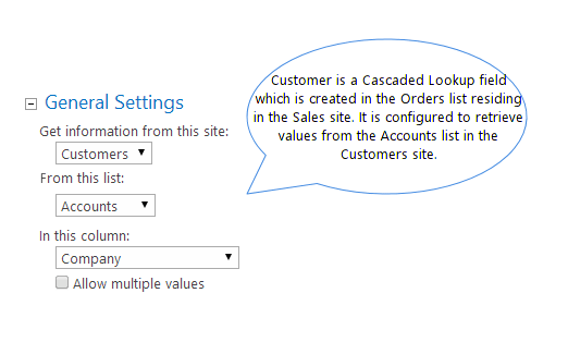 Get information from another site within the same site collection.