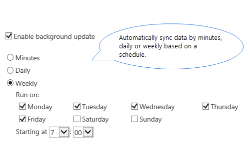 Automatically sync data by minutes, daily or weekly based on a schedule. 