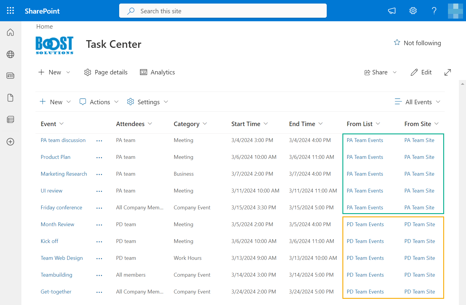 Office 365 List Collection App List Collection Web Part