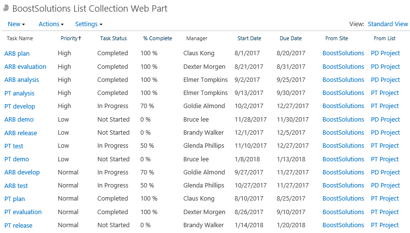 SharePoint list collection standard view