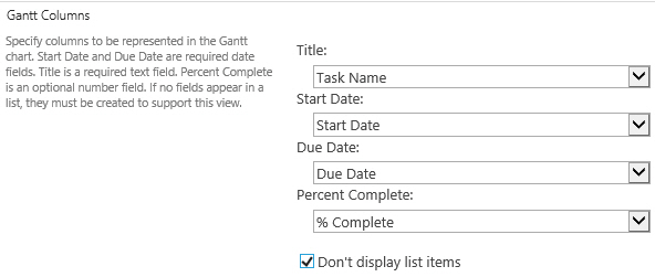 SharePoint list collection Gantt columns