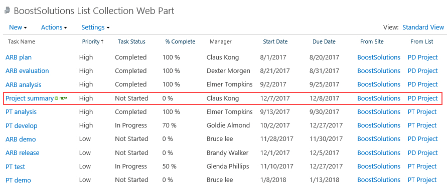 SharePoint list collection new item in standard view