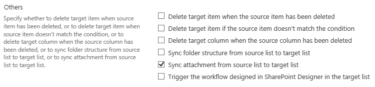 SharePoint List Sync conditions check box.