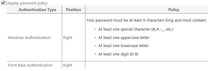 password change for SharePoint.